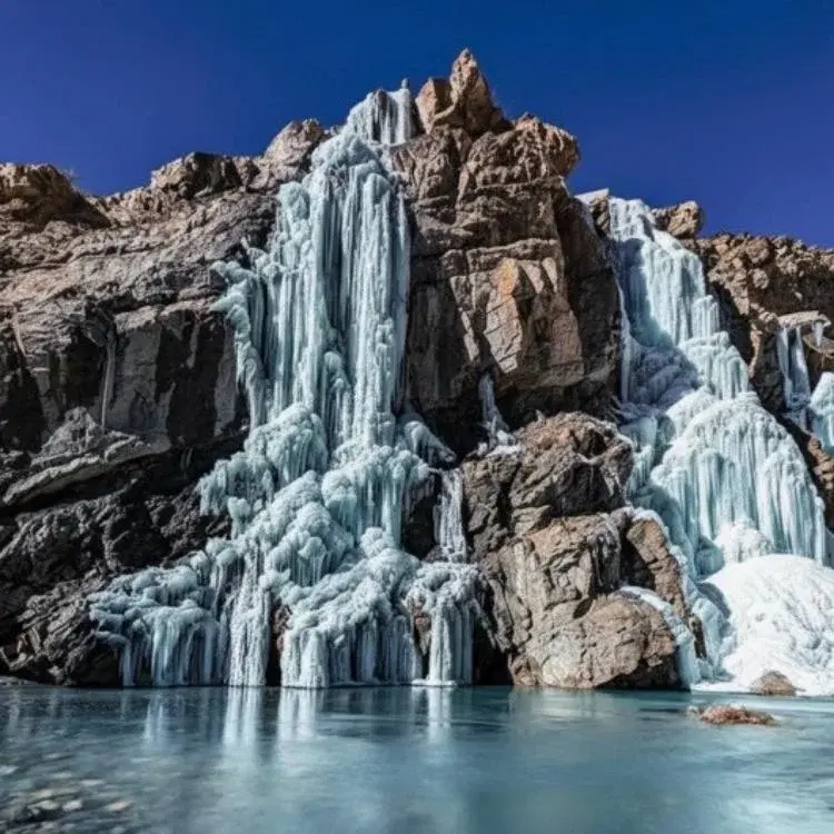 Core Winter Spiti Circuit